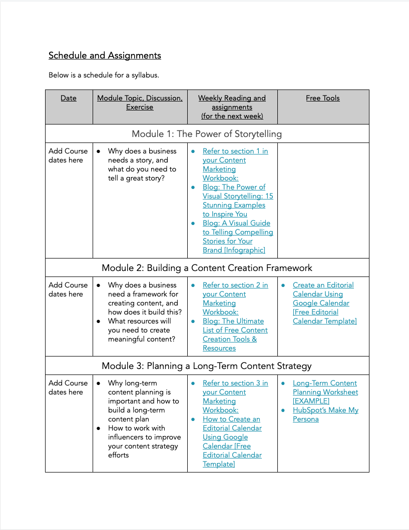 Content Marketing Syllabus Hubspot Education Partner Program 